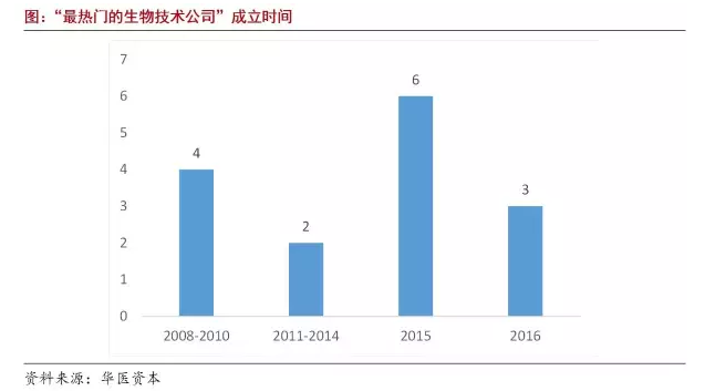 BG大游·(集团)视讯官方网站