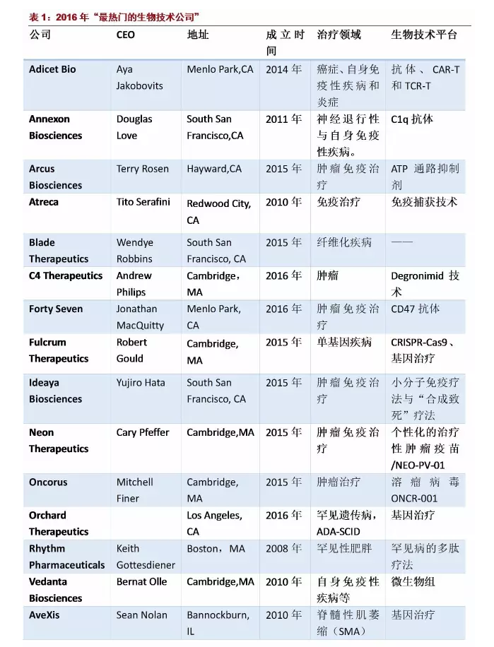 BG大游·(集团)视讯官方网站