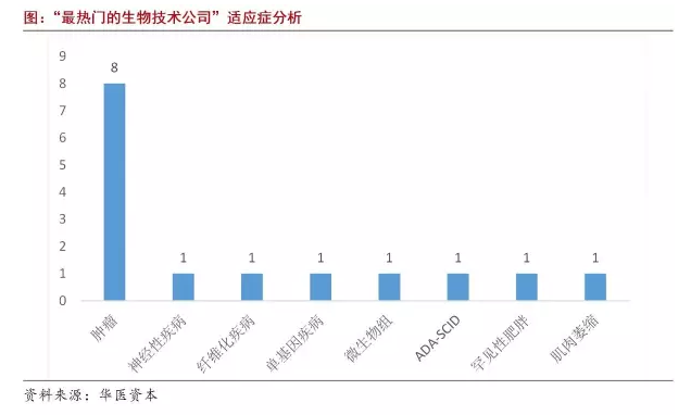 BG大游·(集团)视讯官方网站