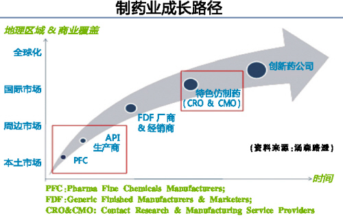 BG大游·(集团)视讯官方网站