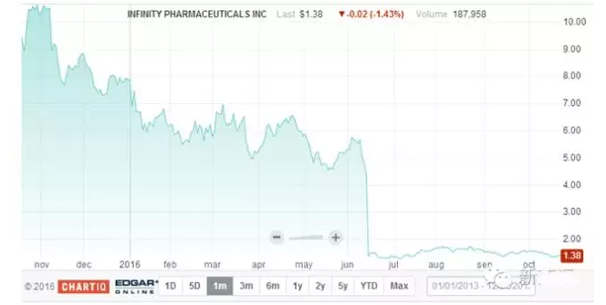 BG大游·(集团)视讯官方网站