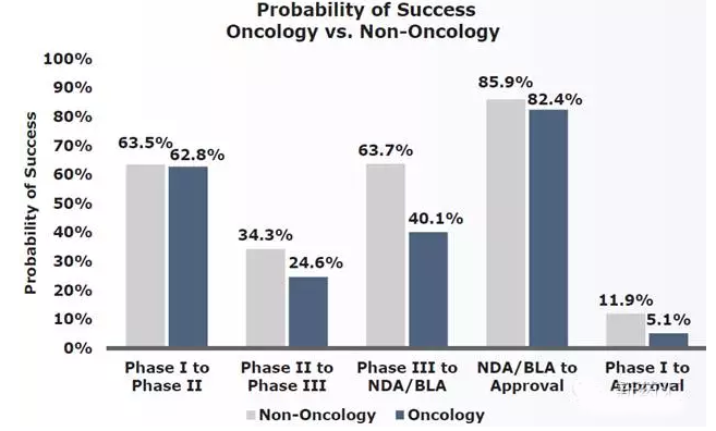 BG大游·(集团)视讯官方网站