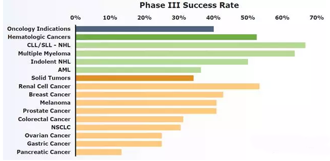 BG大游·(集团)视讯官方网站