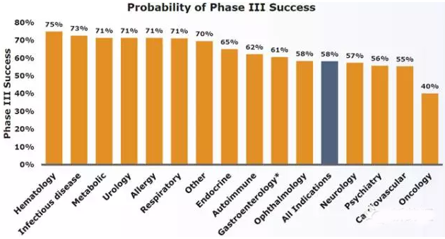 BG大游·(集团)视讯官方网站