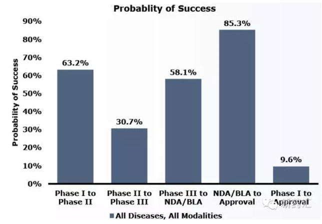 BG大游·(集团)视讯官方网站