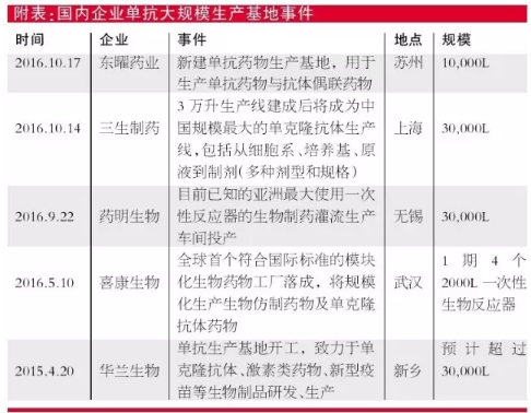 BG大游·(集团)视讯官方网站