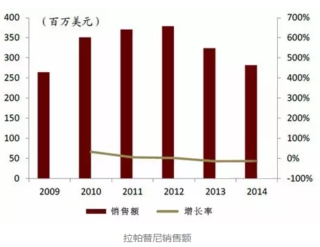 BG大游·(集团)视讯官方网站