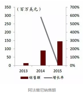BG大游·(集团)视讯官方网站