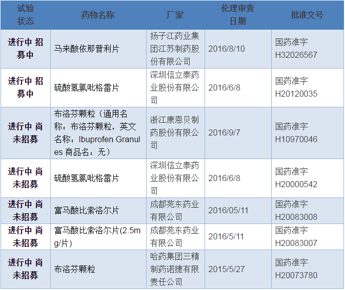 BG大游·(集团)视讯官方网站