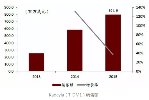 BG大游·(集团)视讯官方网站