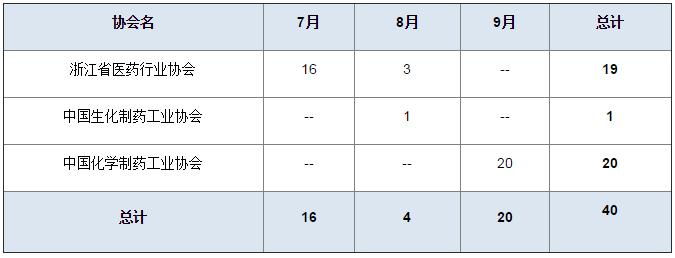 BG大游·(集团)视讯官方网站