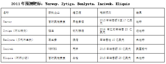 BG大游·(集团)视讯官方网站