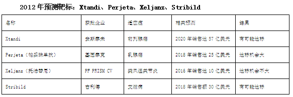 BG大游·(集团)视讯官方网站