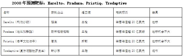 BG大游·(集团)视讯官方网站
