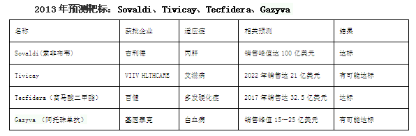 BG大游·(集团)视讯官方网站