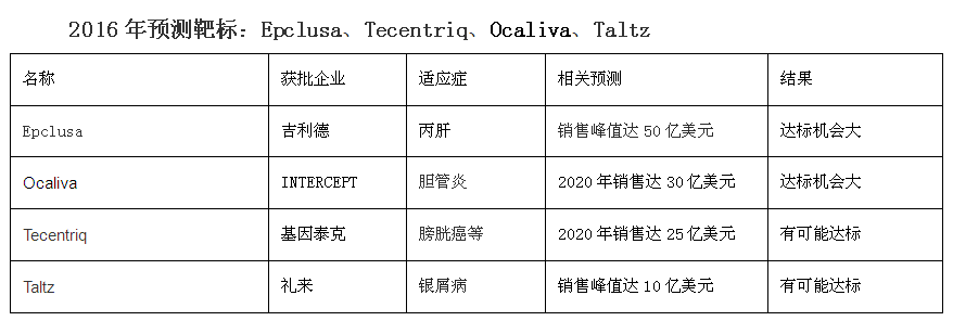 BG大游·(集团)视讯官方网站