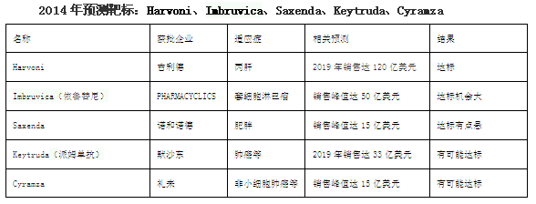 BG大游·(集团)视讯官方网站