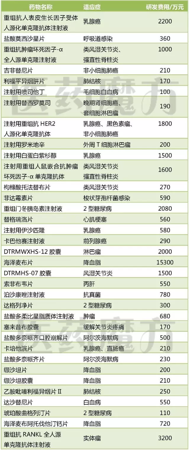 BG大游·(集团)视讯官方网站