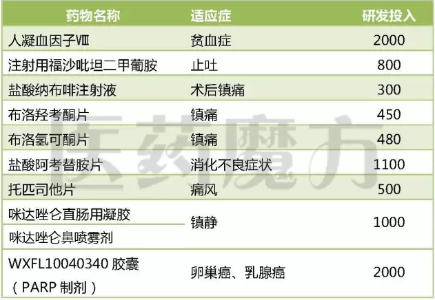 BG大游·(集团)视讯官方网站