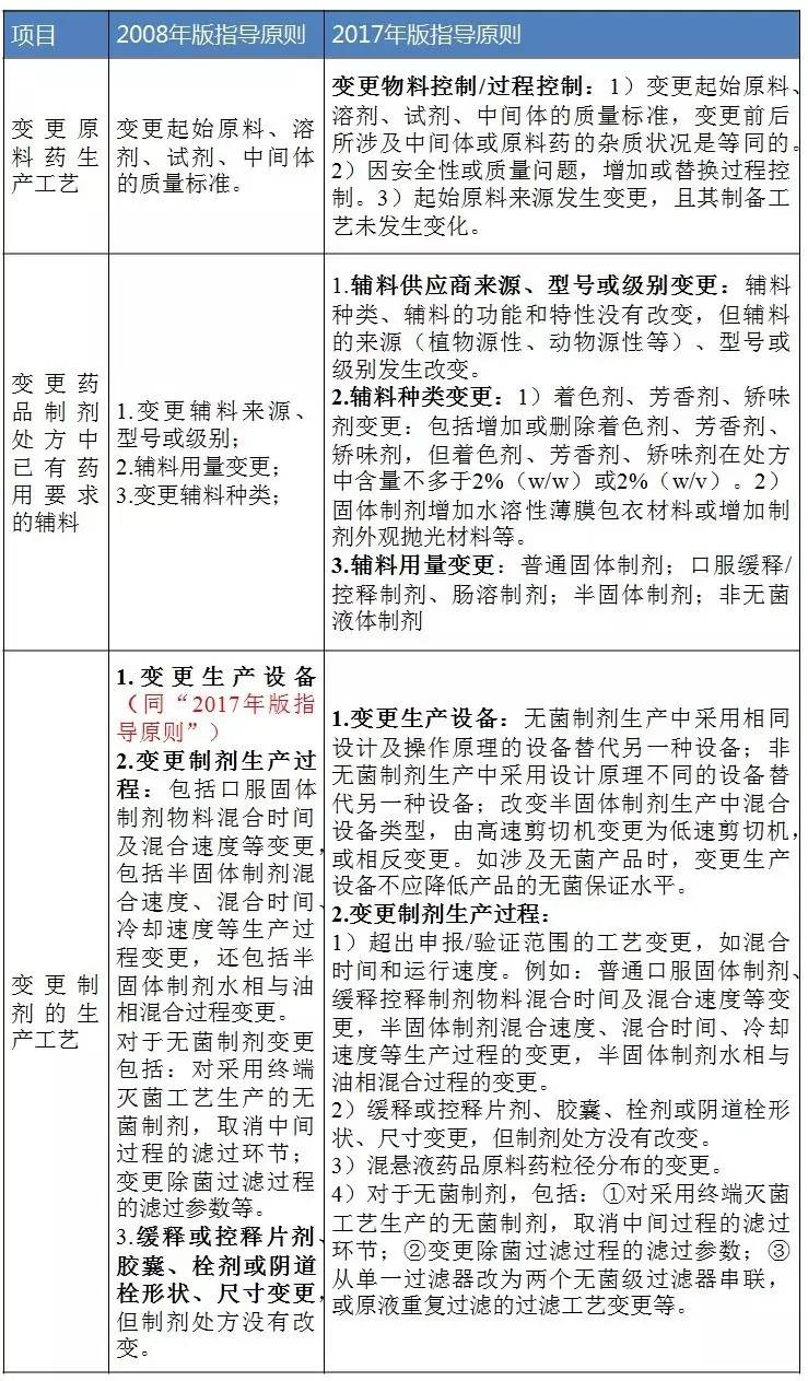 BG大游·(集团)视讯官方网站