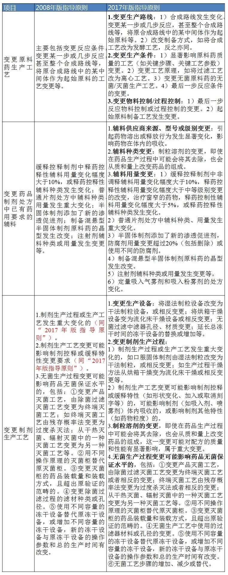 BG大游·(集团)视讯官方网站