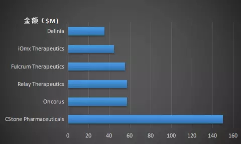 BG大游·(集团)视讯官方网站