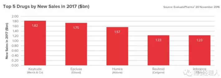 BG大游·(集团)视讯官方网站