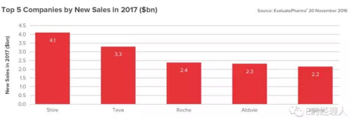 BG大游·(集团)视讯官方网站
