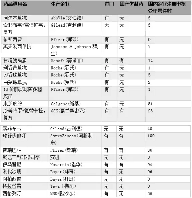 BG大游·(集团)视讯官方网站