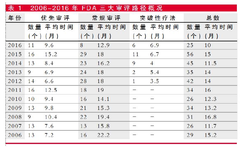 BG大游·(集团)视讯官方网站