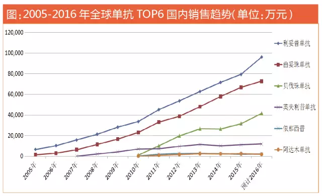 BG大游·(集团)视讯官方网站