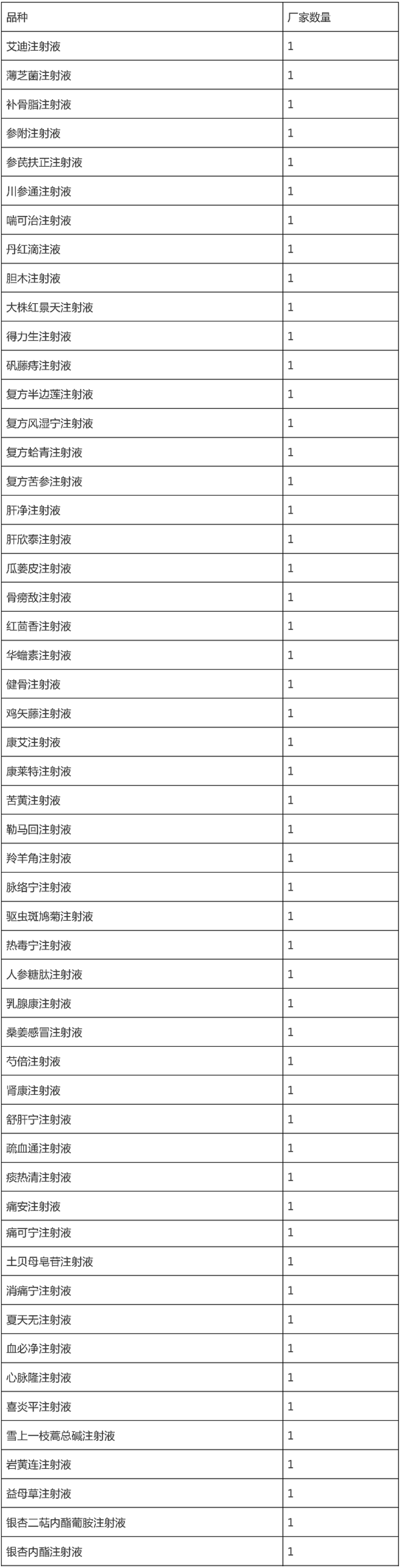 BG大游·(集团)视讯官方网站