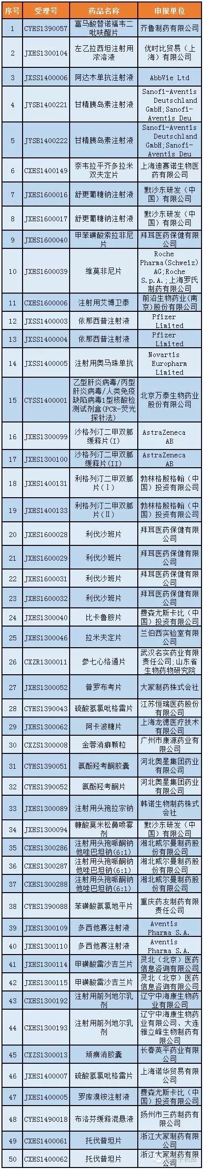 BG大游·(集团)视讯官方网站