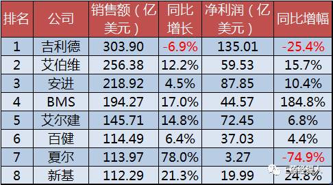 BG大游·(集团)视讯官方网站