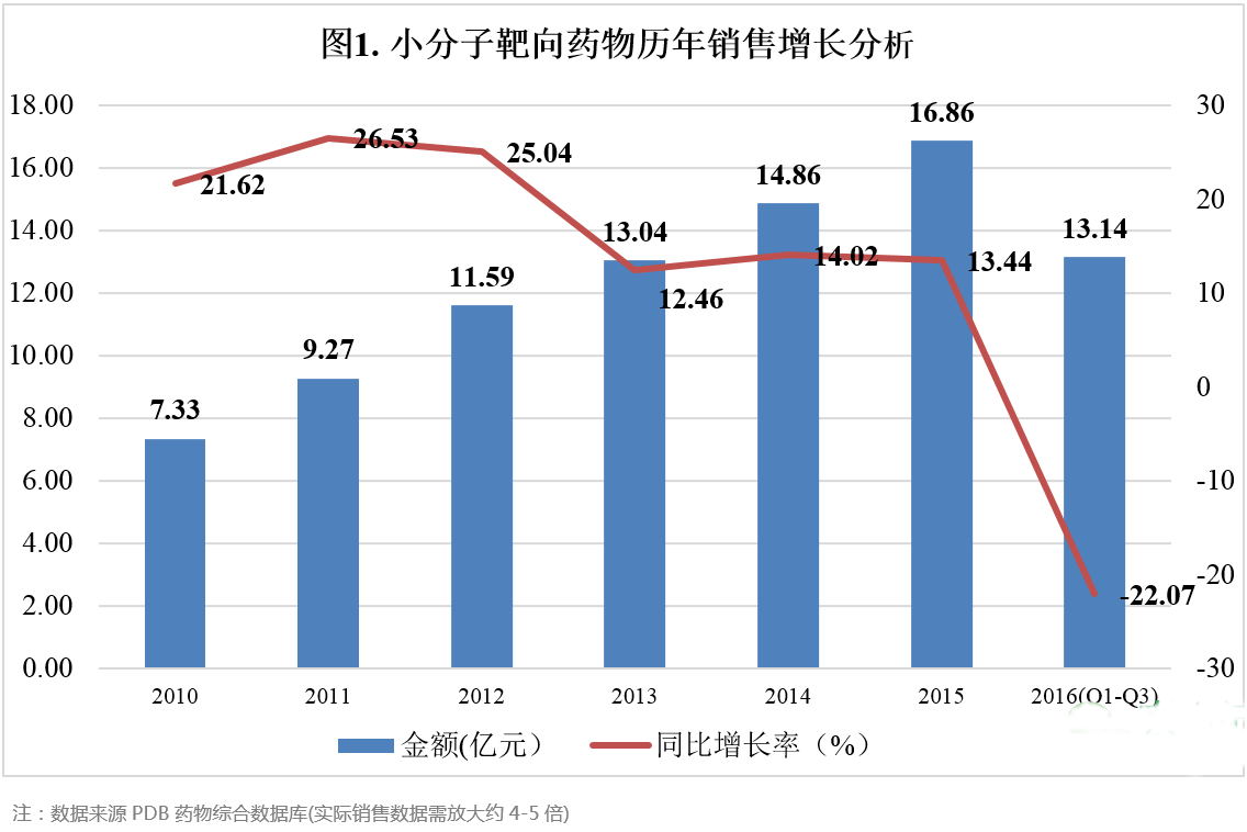 BG大游·(集团)视讯官方网站