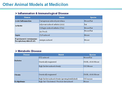BG大游副总裁汪俊博士SAPA-DC聚会演讲PPT