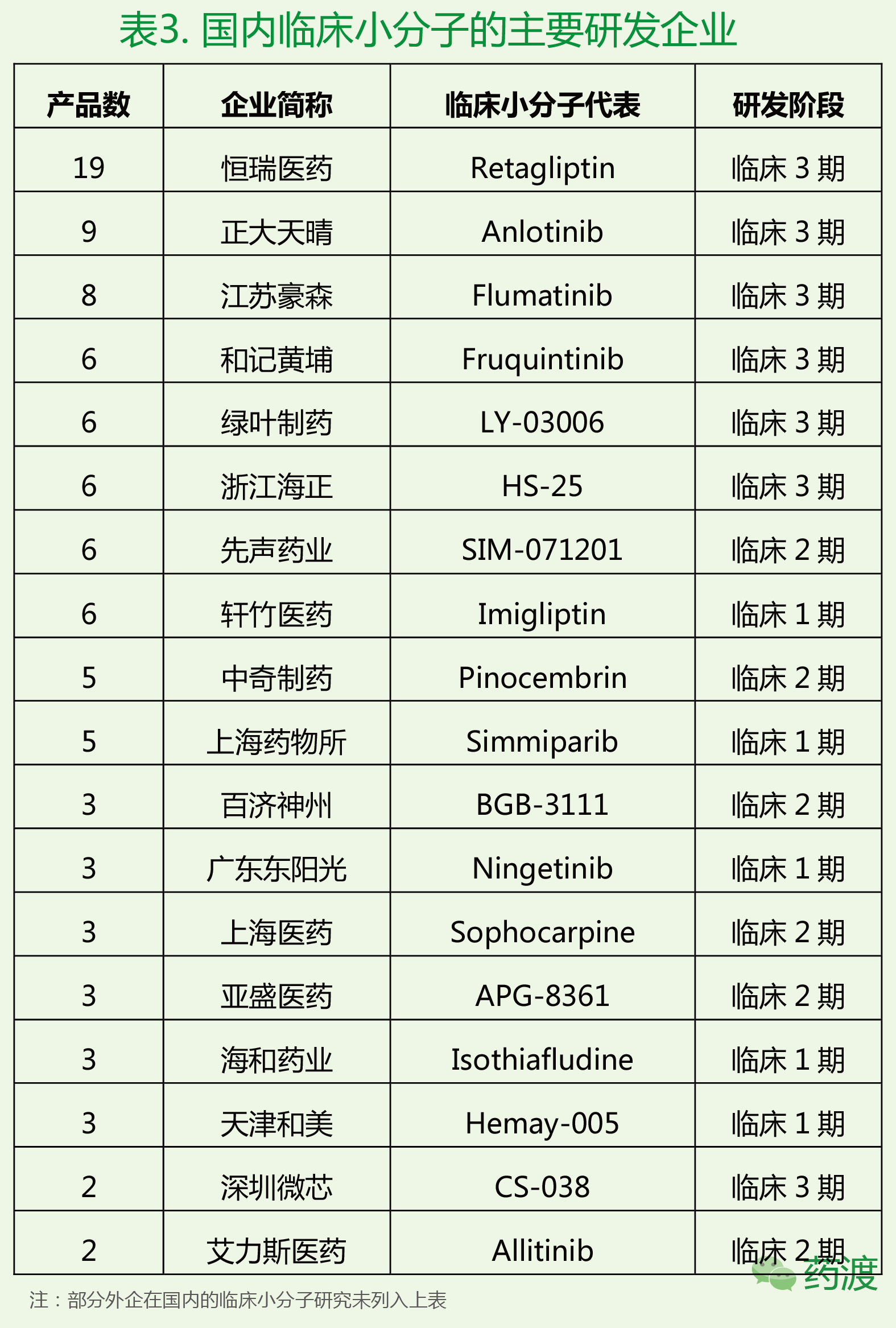 BG大游·(集团)视讯官方网站