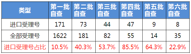 BG大游·(集团)视讯官方网站