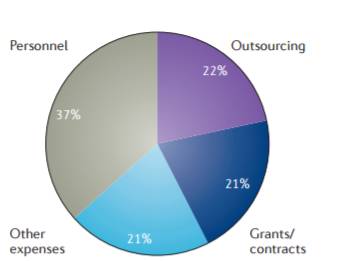 BG大游·(集团)视讯官方网站