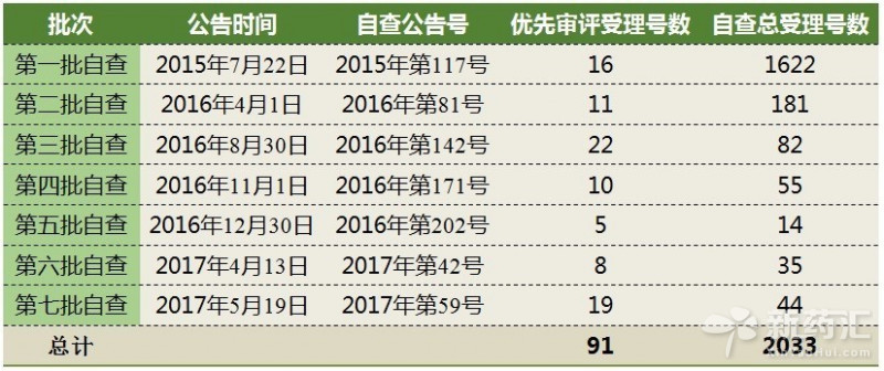 BG大游·(集团)视讯官方网站