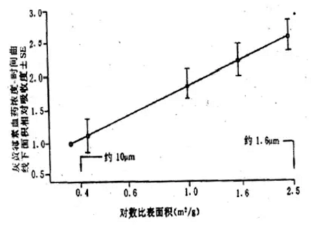 BG大游·(集团)视讯官方网站