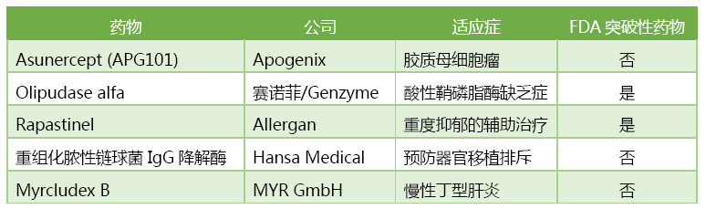 BG大游·(集团)视讯官方网站