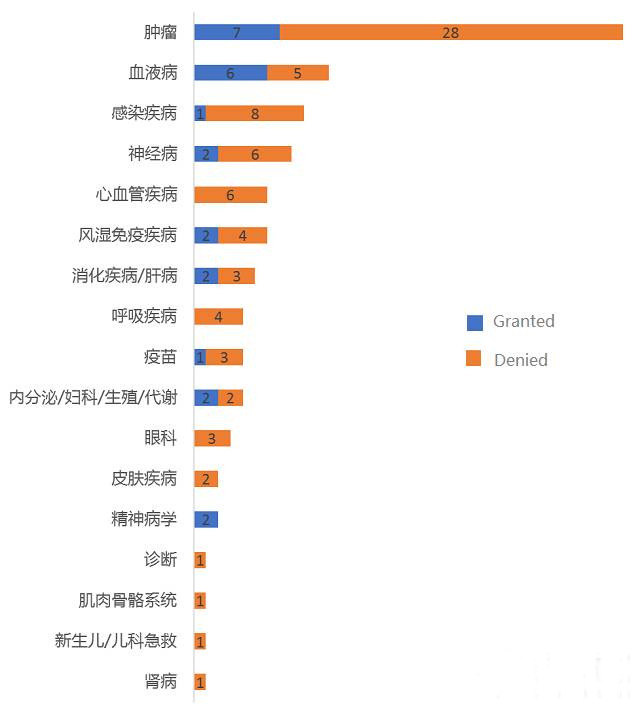 BG大游·(集团)视讯官方网站