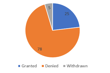BG大游·(集团)视讯官方网站