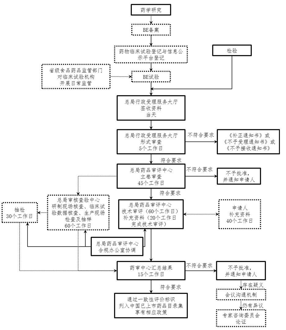 BG大游·(集团)视讯官方网站