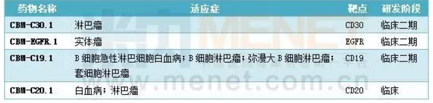 BG大游·(集团)视讯官方网站