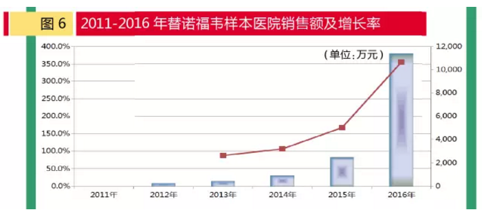 BG大游·(集团)视讯官方网站
