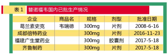 BG大游·(集团)视讯官方网站