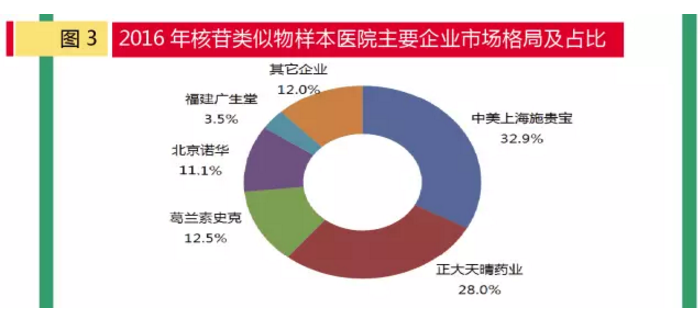 BG大游·(集团)视讯官方网站
