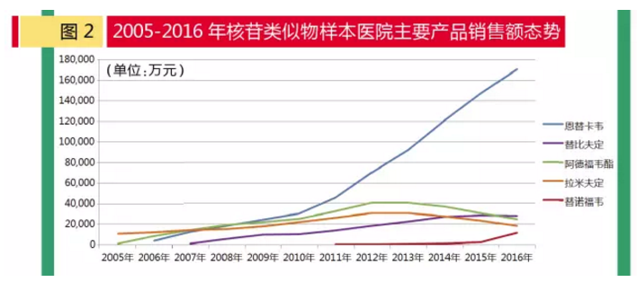 BG大游·(集团)视讯官方网站